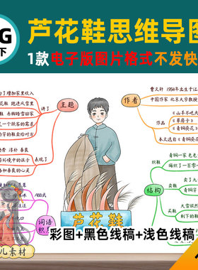 B664四语下21芦花鞋思维导图高清线稿自己打印电子版图片