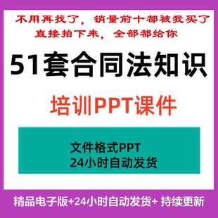 合同法务知识培训PPT课件成品模板企业法律实务常识商业风险防范