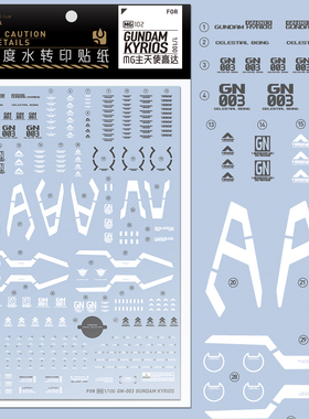 匠心社水贴 MG 1/100 主天使高达 高精度 水转印贴纸 高达模型