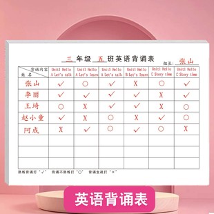檢查語文數(shù)學英語政史地等全科目背誦內(nèi)容及背誦程度完成情況統(tǒng)計登記表打卡記錄 英語背誦表小學初中通用版
