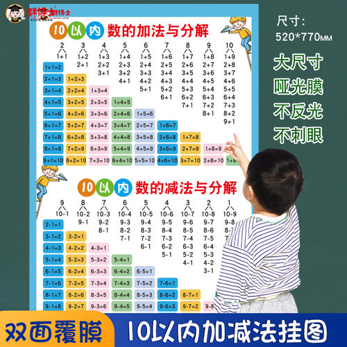 10以内加减法分解与组成