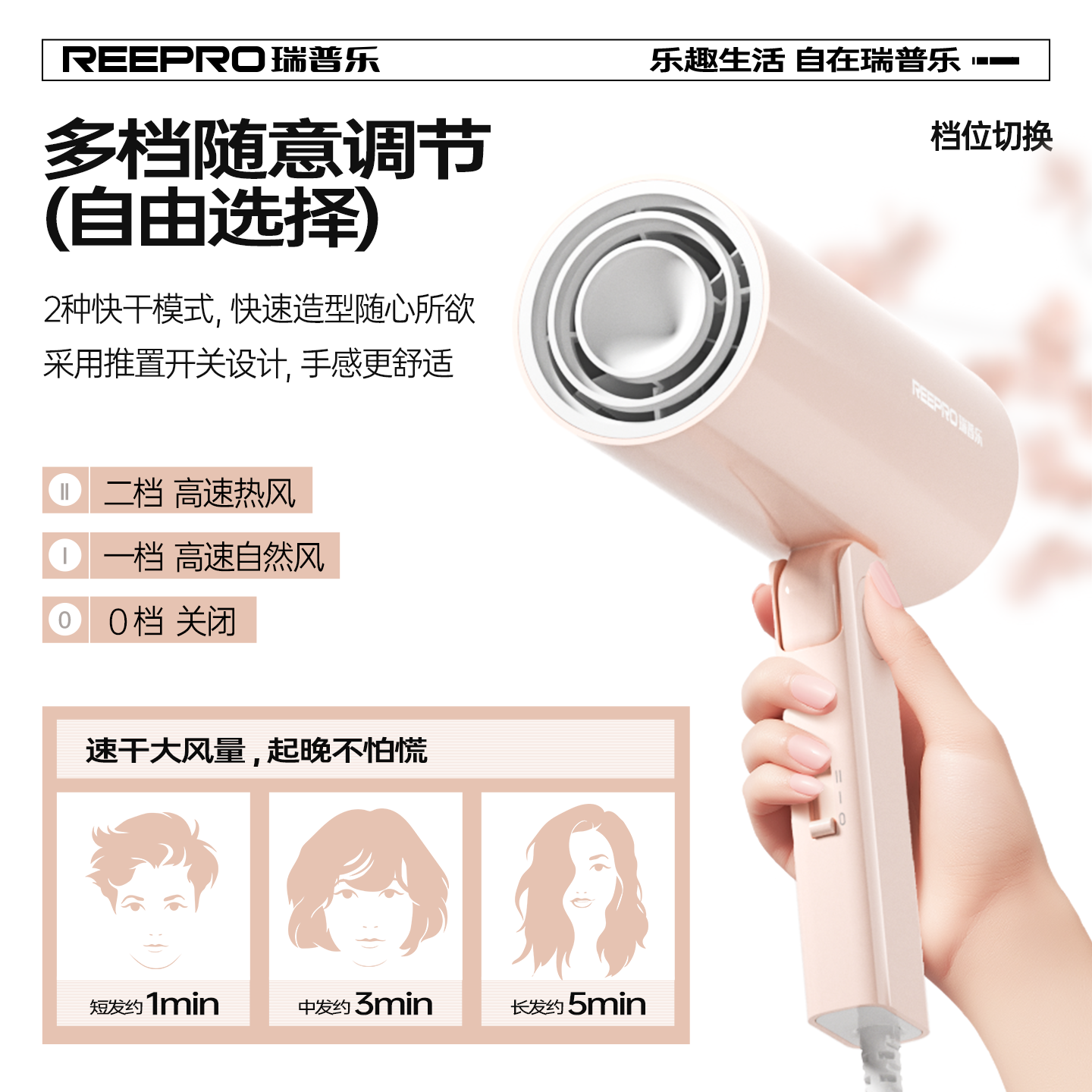 家用负离子电吹风护发可折叠速干