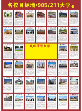 儿童房背胶防水防尘名校目标墙贴