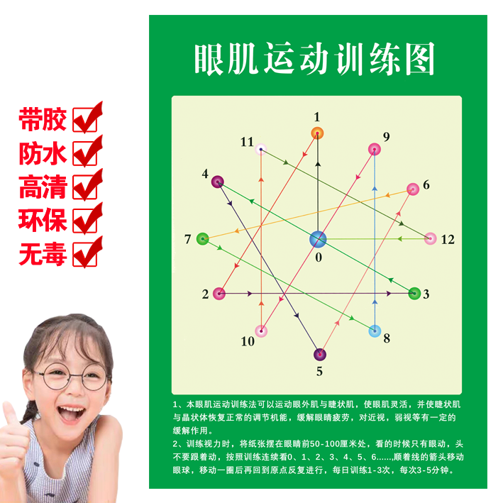 眼肌运动训练墙贴远视图小学生儿童眼部视力矫正眼球散光海报贴纸,家居饰品,软装墙贴,淘宝优惠券,粉丝福利购,淘宝优惠卷