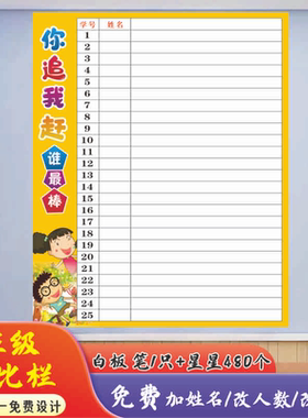 班级评比栏墙贴学生你追我赶积分表小学幼儿园红花奖励榜教室布置