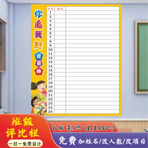 班级评比栏墙贴班级布置奖励榜