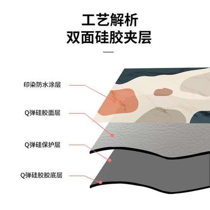 【硅胶桌布】餐桌电视柜茶几垫现代北欧pvc防水防油免洗防烫桌垫