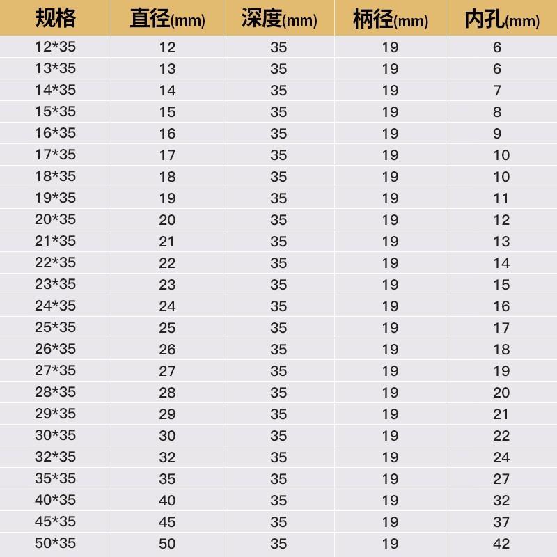 热销德国卡浦空心钻头取芯磁力钻钻头不锈钢打孔金属合金厚钢板开