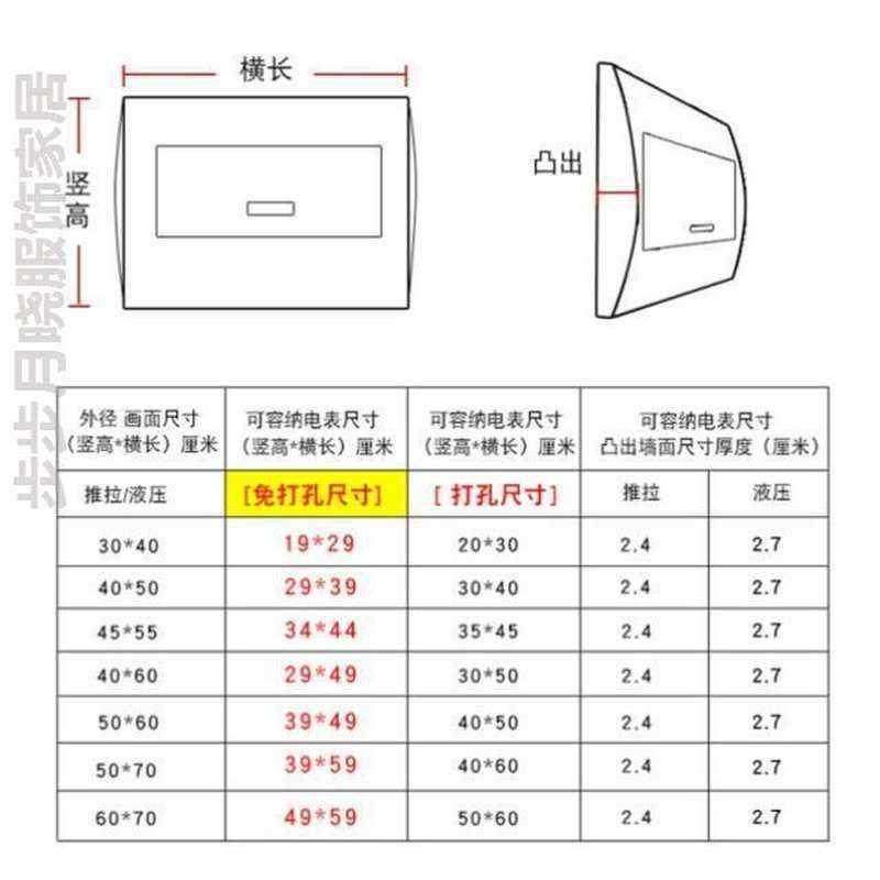 客厅装饰画轻奢合金画框电表箱画遮挡箱客厅电源总开关弱电闸配电图片