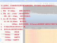 rtl2832u r820t2 30mhz短波实现100k 1766m q通道改制增加00k