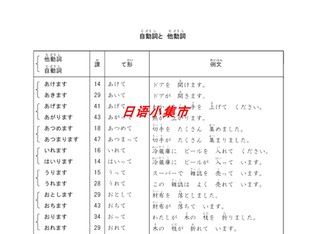 大家的日语自他动词汇总表