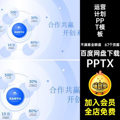 行业分析报告PPTPPTX素材模板款架构万能计划图标运营逻辑PPTX