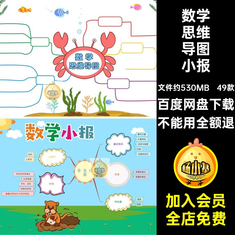 49款数学思维导图手抄报模板电子版线稿小学生aaK小报年级通用