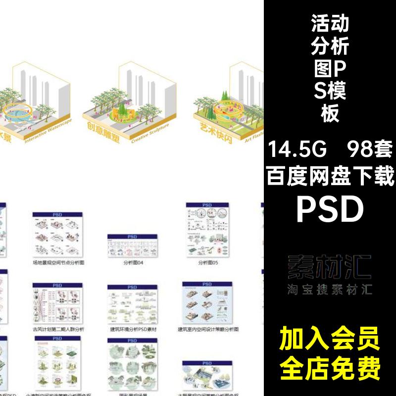 98套活动分析图PSD模板前期建筑数据策略竞赛风通用人群展板模块