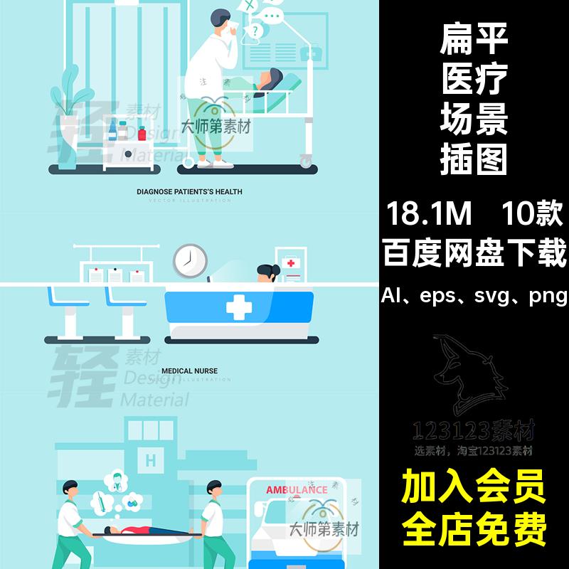 手术医疗场景插图AI eps svg png牙科扁平化UI10款医生患者