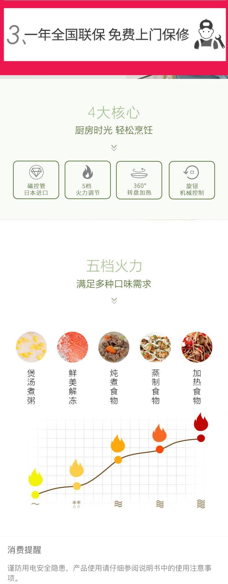 Bữa ăn nóng lò vi sóng đơn giản hộp nước tiểu hấp trứng nóng món ăn tiện lợi sáng tạo thiết bị cầm tay ăn trưa - Lò vi sóng mua lò nướng