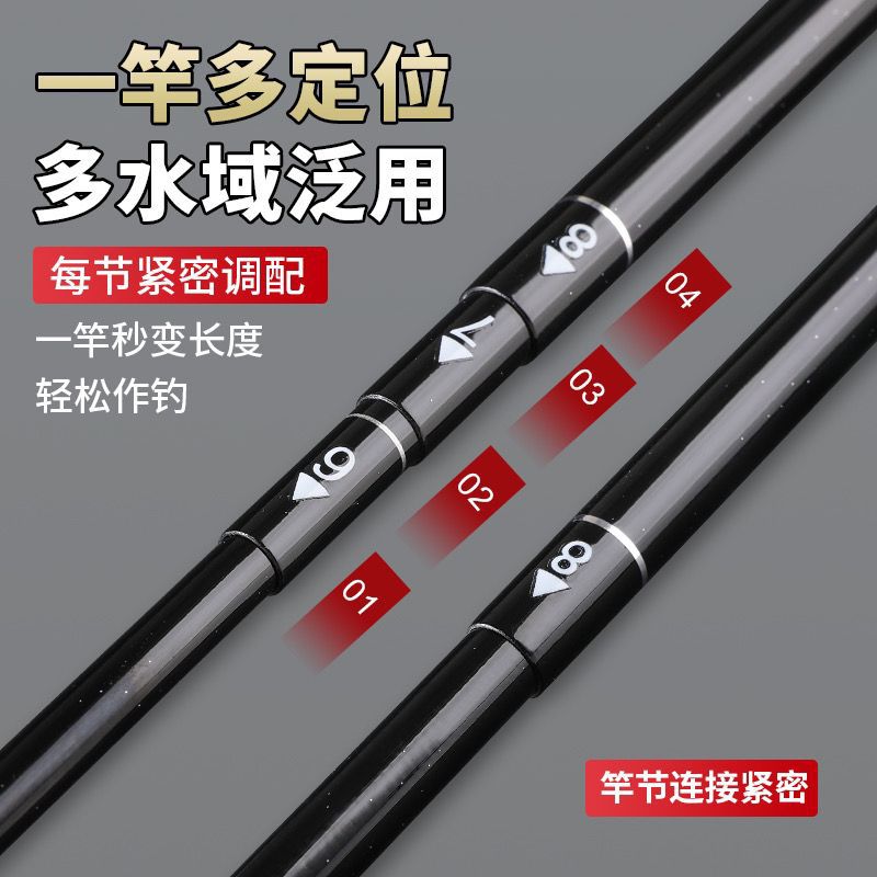 光威超短节定位便携小物