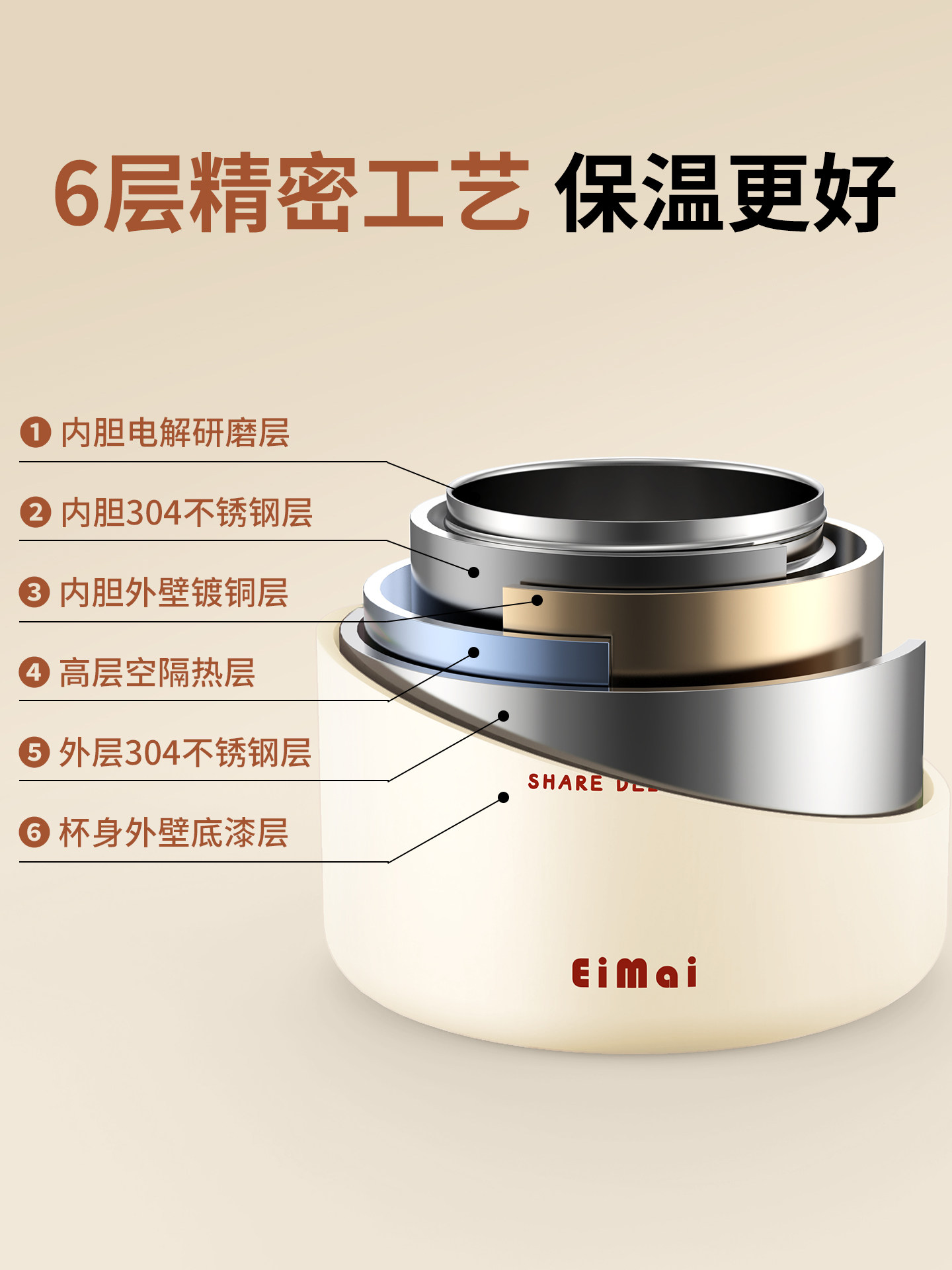 保温携带饭盒不锈钢上班族2025新款双层24小时超长保温便当盒饭桶