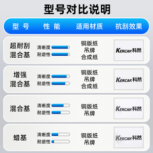 110 混合基碳带50 100 300m条码 打印机铜版 纸不干胶