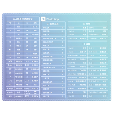 时尚纯色鼠标垫办公快捷键