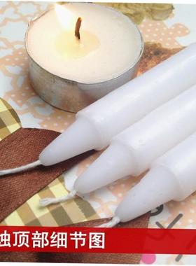 Rd and whit candl houshold lighting candls daily us