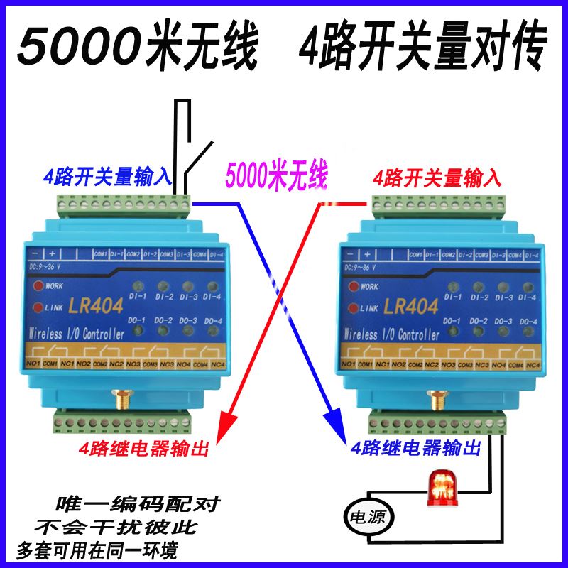 4路开关量无线传输模块远程io采集信号继电器输出水泵控制器LR404