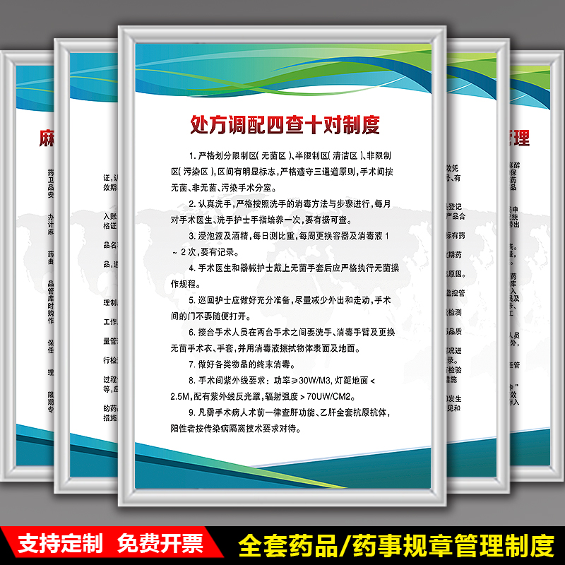 药事制度告知牌药品药事管理规章制度新品药事管理临床用药药剂科调剂室药房药库药品采购管理制度工作制度