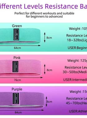 Fabri1519961c Resistance Hip Booty Bands Non-slip band glute