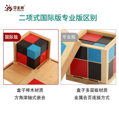 教具蒙氏CANSMARTER/可美特