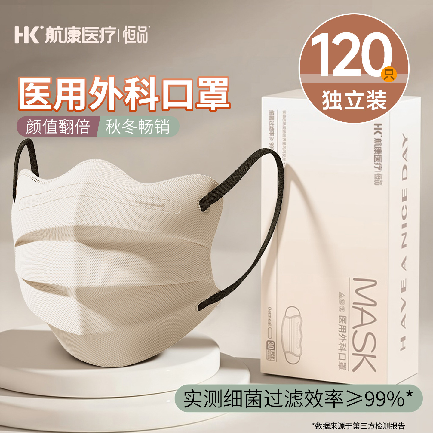 秋冬季【高颜值】医用外科