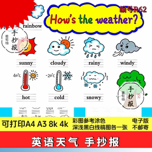 关注天气气候 How the weather英语天气小报手抄报电子版