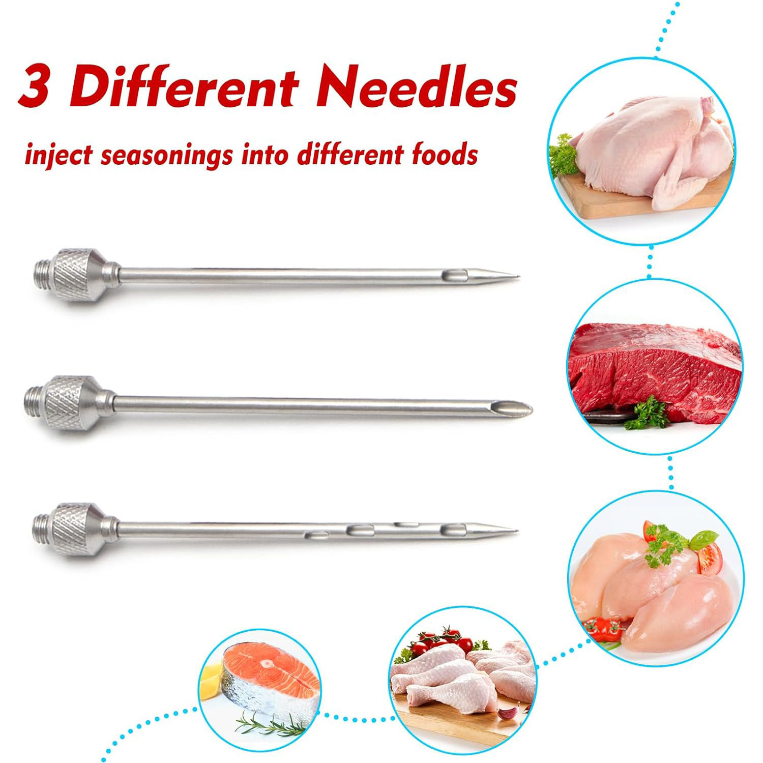 304不锈钢肉类注射器 烤火鸡针注射器 腌料注射器 火鸡针调料工具