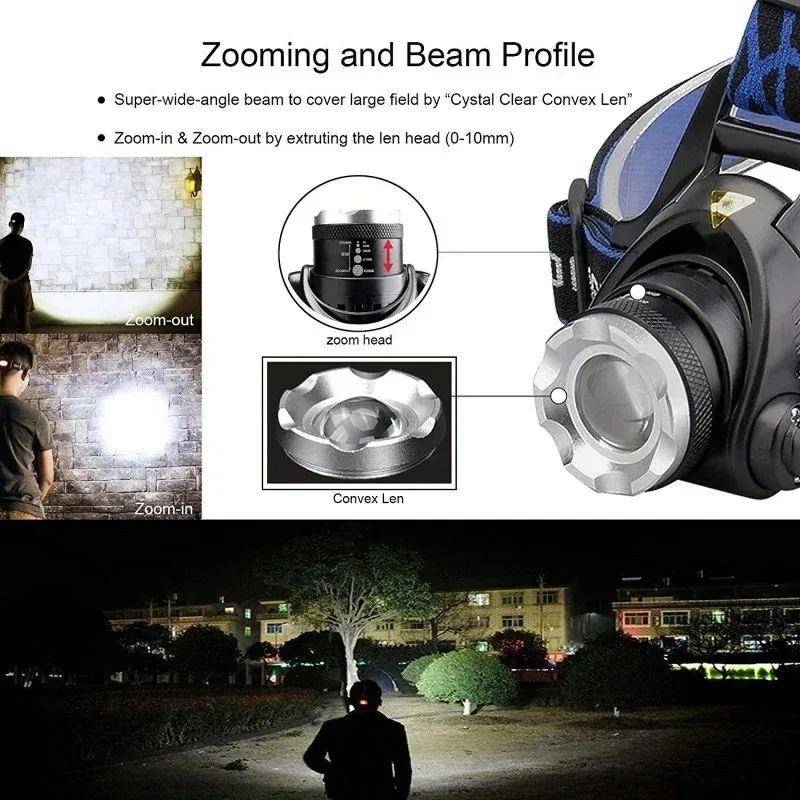 Powerful LED Headlamp Rechargeable Telescopic Zoomable Headl