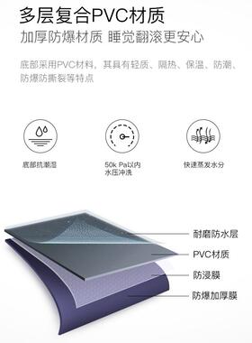 New Travel Camping PMM5FmeAir Mattress Airbed Inflatable