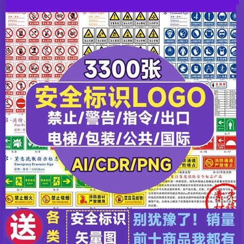 安全标志牌LOGO警告h标识禁止指令公共交通商品包装国际符号图标