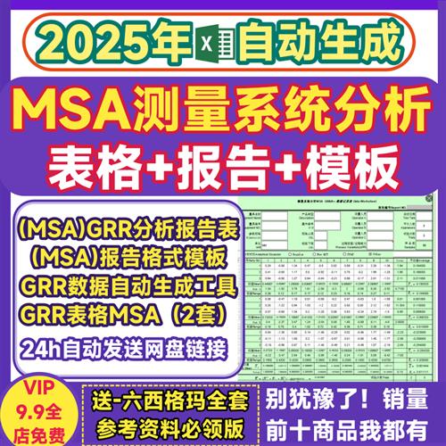 MSA数据u自动生成工具GRR测量系统设备分析报告格式Excel表格模板