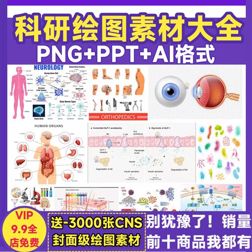 ai科研绘图素材PPT模板实验生物细胞医学化学植物L流程图PNG矢量