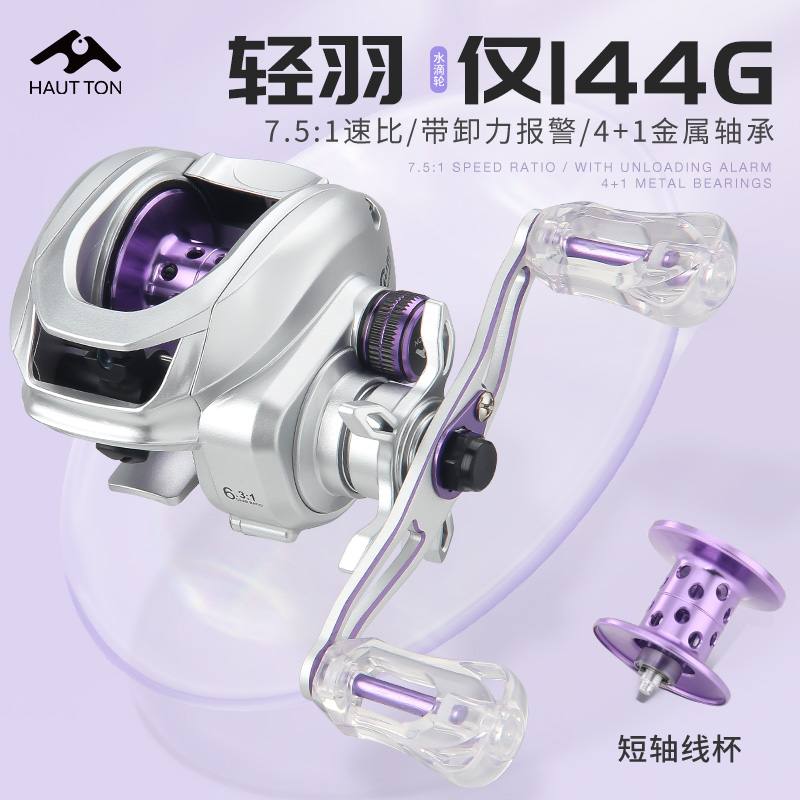潮流精品，品质保证
