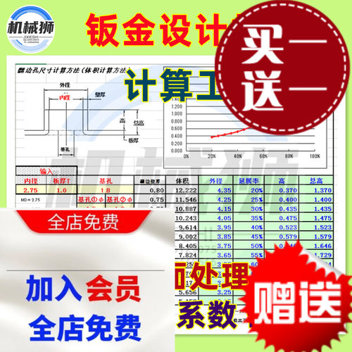 钣金设计资料K因子折弯系数翻边孔计算材料表面处理及热处理方法