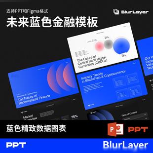 【Figma PPT】浅蓝色PPT模板图表渐变蓝高级商务设计演示文稿