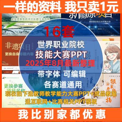 世界全国职业院校技能大赛PPT模板资料逐字稿全赛道高级感可编辑