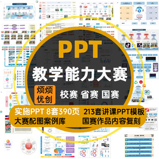 教学能力大赛ppt模板实施报告配图创新设计国赛教师技能讲课课件