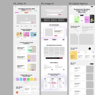 共33页包含8个首页样式复古风AI科技类网站原型设计Figma模板