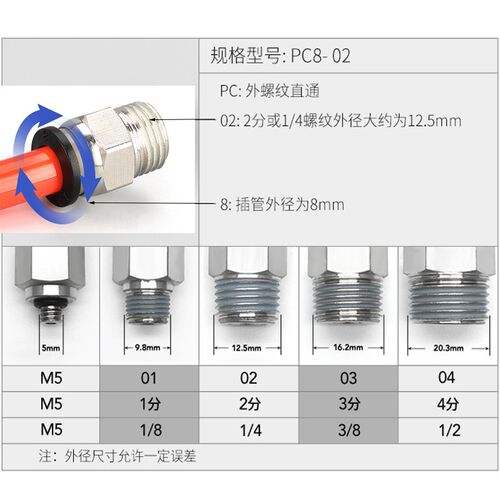热销气动气管接头快速快插接头PC8-02 PC6-01 PC10-02 PC10-03PC1
