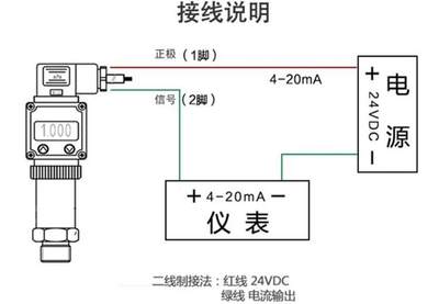 专用智能数显压力变送器 扩散硅压力传感器 420m  液油气压 通