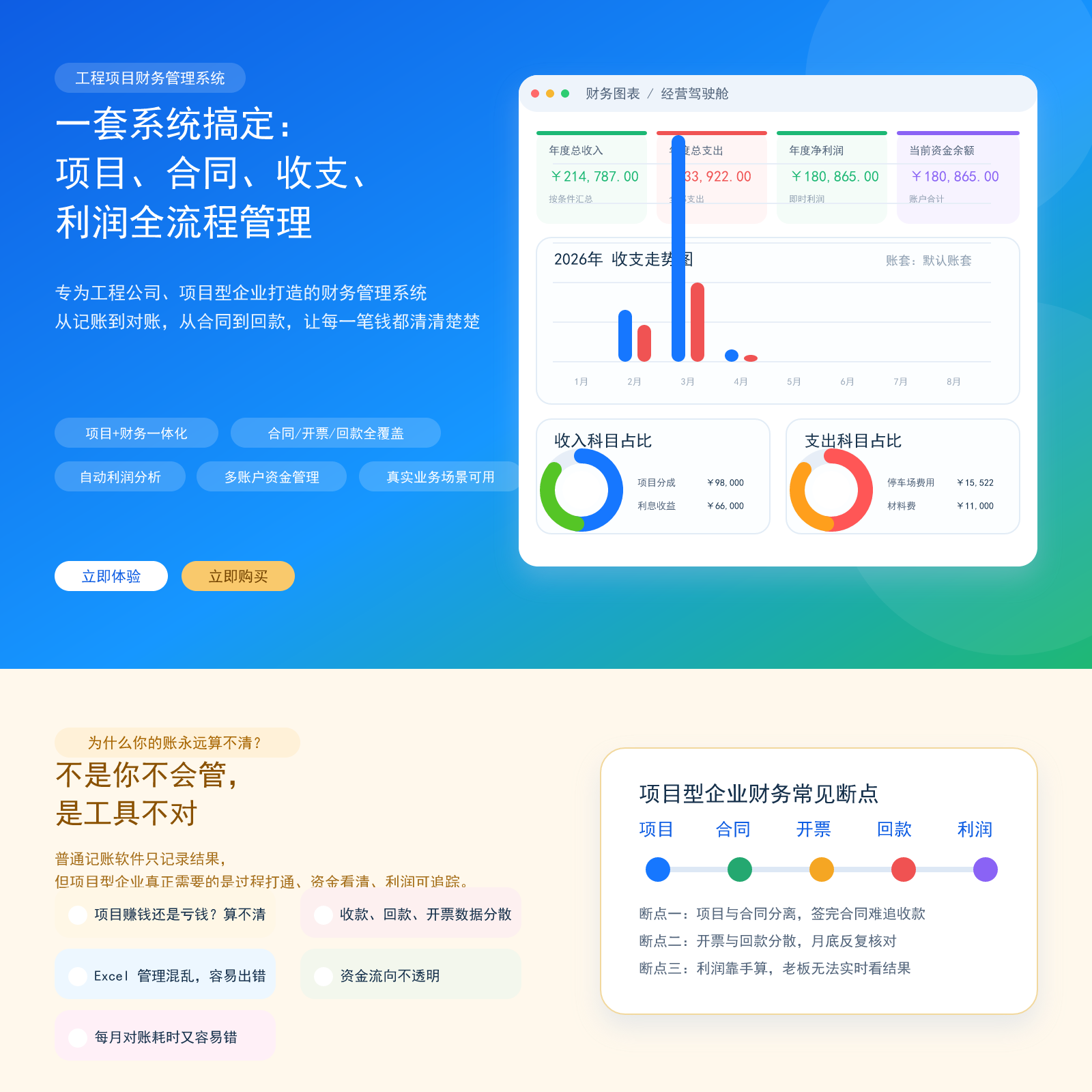 出纳工程合同记账系统图片