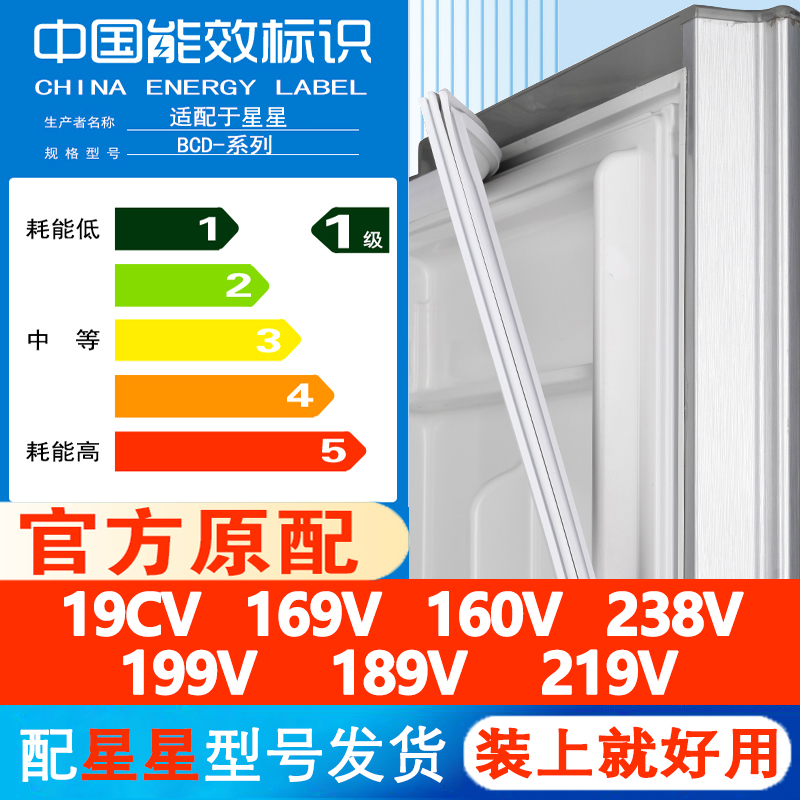 此价格是一个门单价，型号齐全，原厂尺寸