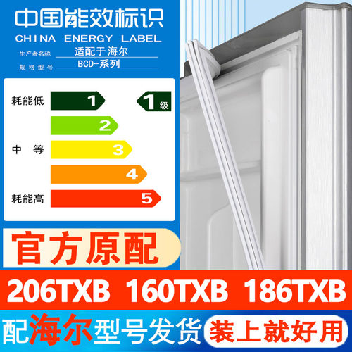 此价格是一个门单价，型号齐全，原厂尺寸