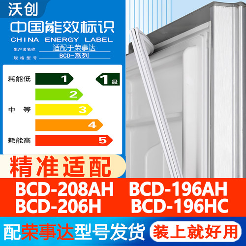 此价格是一个门单价，型号齐全，原厂尺寸