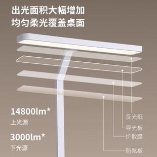 全光谱护眼落地灯儿童学习u专用阅读钢琴绘画红光增益无频闪小路